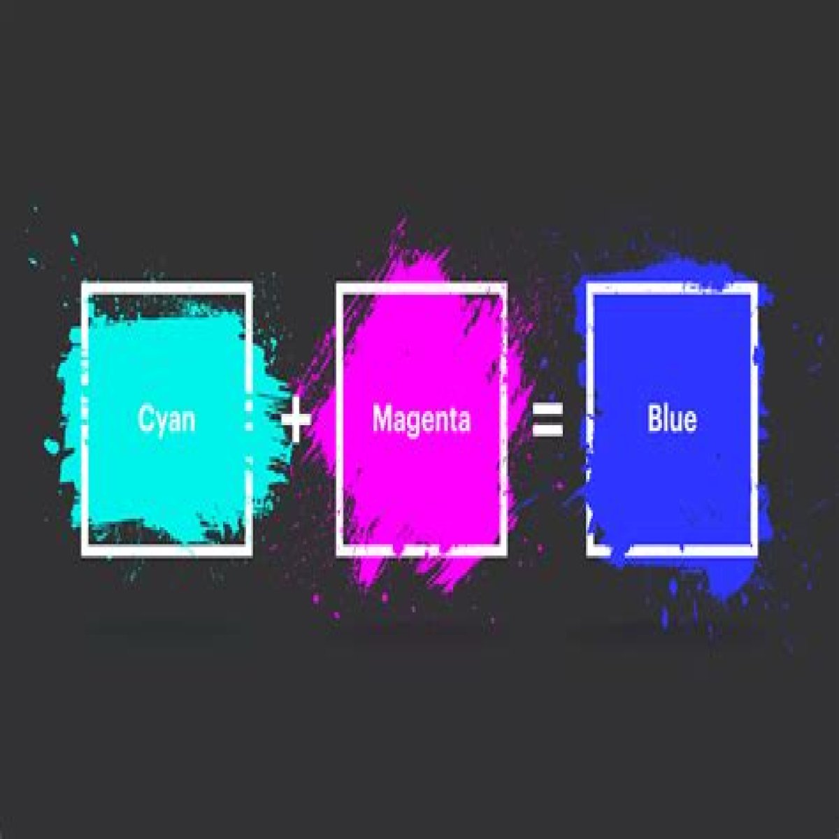 HTML