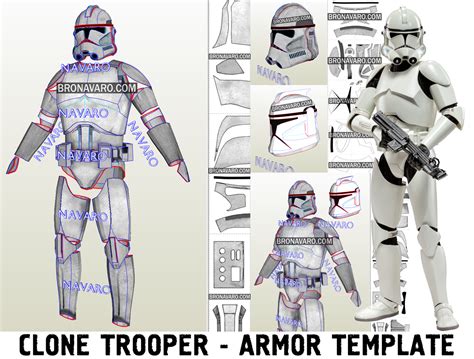 10 Essential Clone Trooper Armor Templates To Know