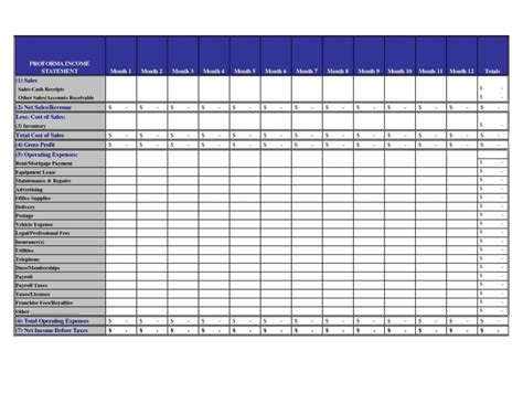 10 Essential Excel Templates For Small Business Success