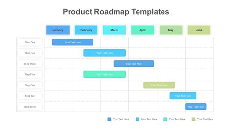 10 Essential Slides For A Product Roadmap Powerpoint Template