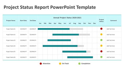 10 Essential Weekly Status Report Template Ppt Examples