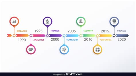 10 Free Powerpoint Timeline Slide Templates To Boost Your Presentations