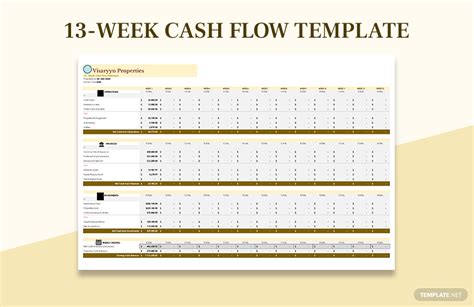 13-Week Cash Flow Template Excel Free Download