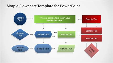 5 Easy Flowchart Templates For Powerpoint