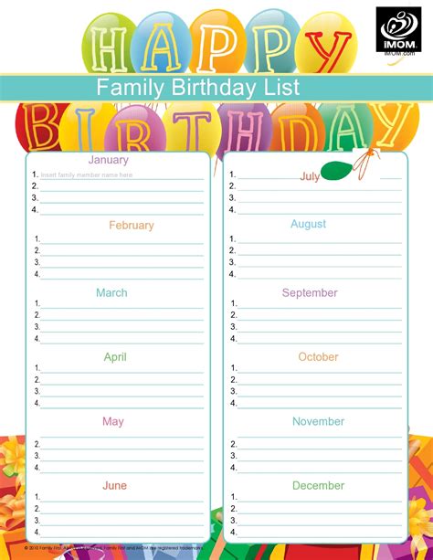 5 Easy Office Birthday List Templates