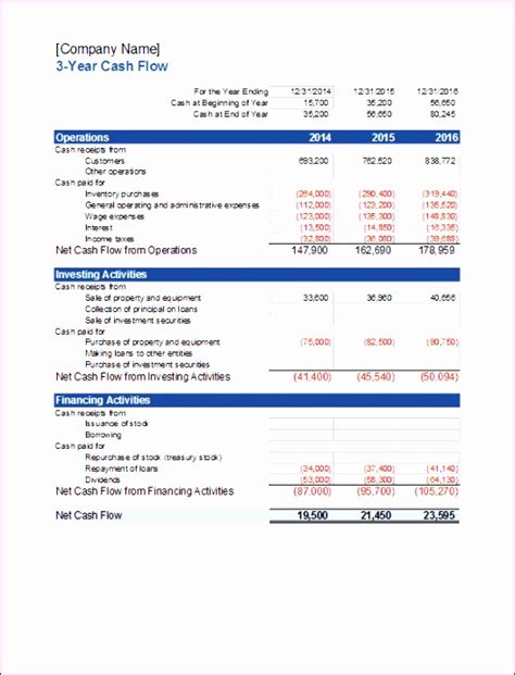 5 Easy Uca Cash Flow Template Excel Solutions