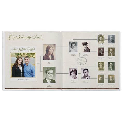 5 Easy Ways To Create A Shutterfly Family Tree