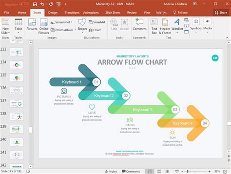 5 Easy Ways To Create Flowchart In Powerpoint