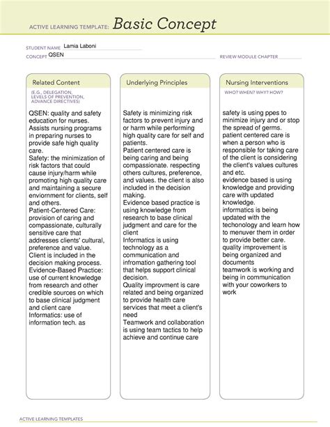 5 Essential Concepts Of Ati Template