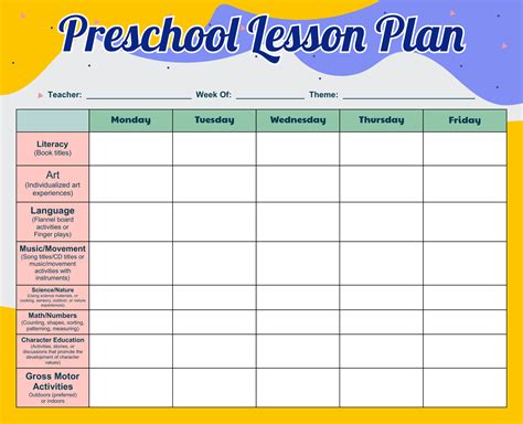 5 Essential Daycare Lesson Plan Templates