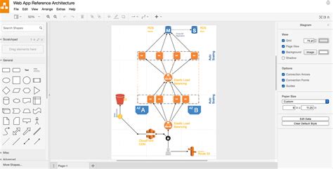 5 Essential Draw.Io Aws Templates