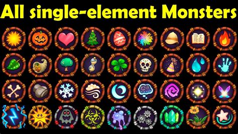 5 Essential Elements Of My Singing Monsters