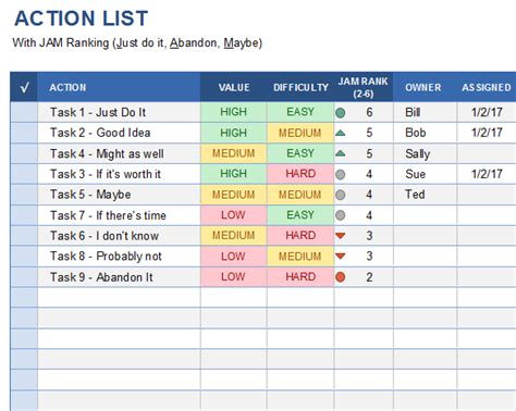 5 Essential Excel Action List Templates For Productivity