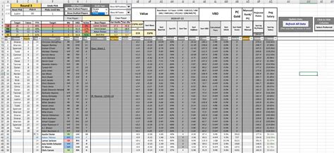 5 Essential Fantasy Football Draft Excel Templates