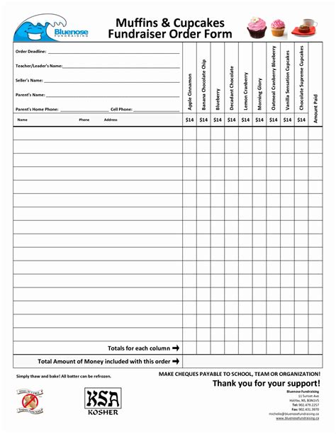 5 Essential Fundraiser Templates In Google Docs