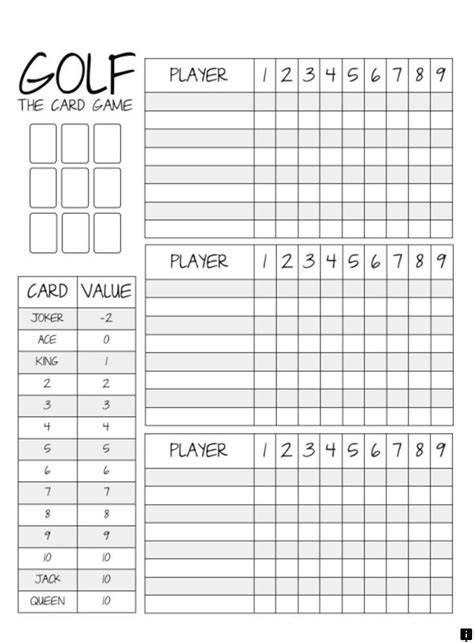 5 Essential Golf Tee Sheet Templates