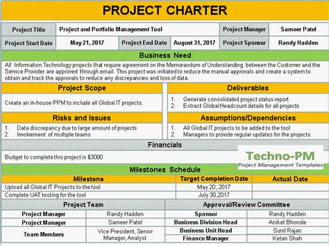 5 Essential Google Project Charter Template Tips