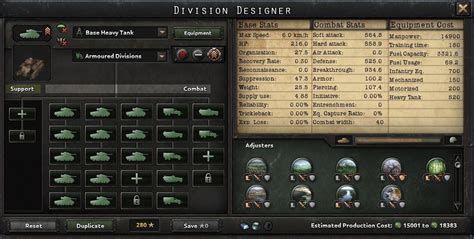 5 Essential Hoi4 Heavy Tank Templates