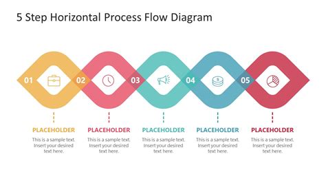 5 Essential Powerpoint Process Flow Templates