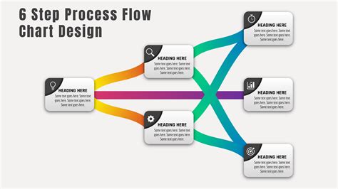 5 Essential Process Flow Diagram Templates In Powerpoint