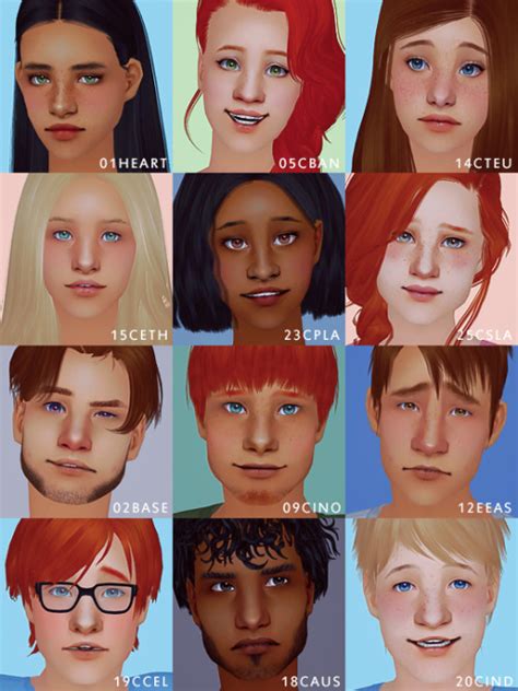 5 Essential Sims 2 Face Templates