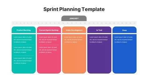 5 Essential Sprint Planning Template Ppt Tricks