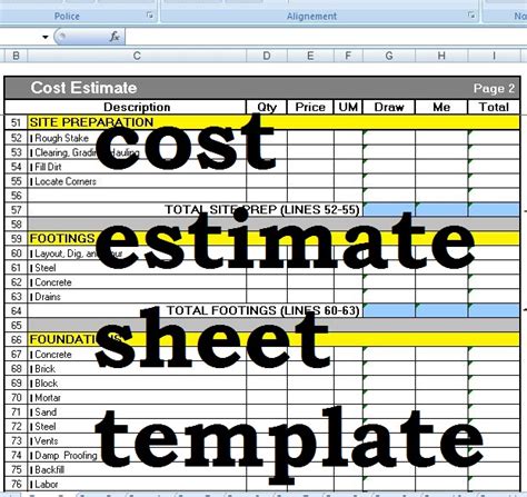 5 Essential Templates For Construction Cost Estimates