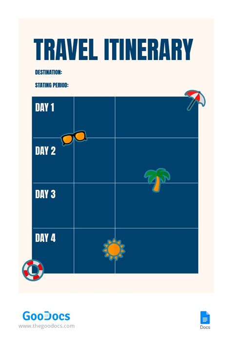 5 Essential Travel Itinerary Google Doc Templates