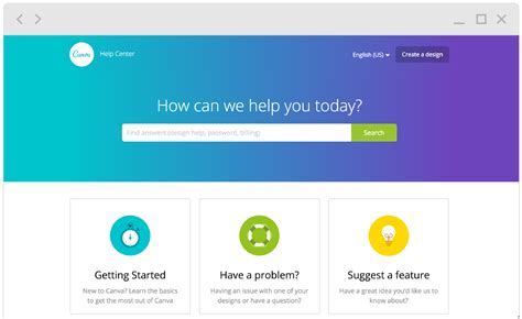 5 Essential Zendesk Help Center Templates