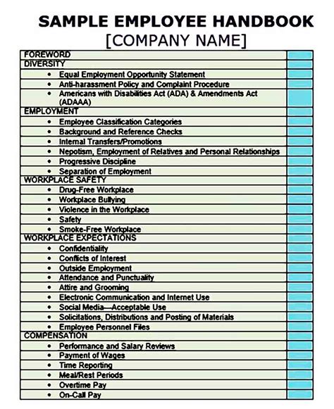 5 Essentials Of An Adp Employee Handbook Template