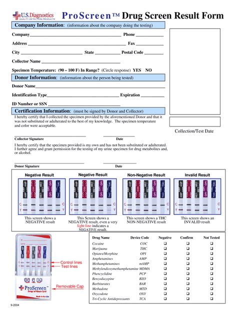 5 Fake Drug Test Results Templates Exposed