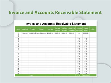 5 Free Accounts Receivable Excel Templates