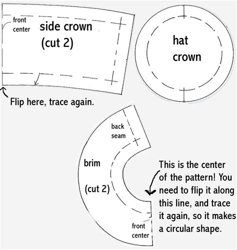 5 Free Dog Man Hat Templates