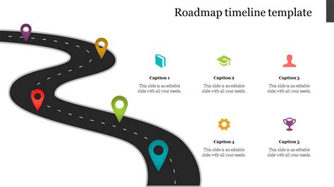 5 Free Editable Roadmap Powerpoint Templates