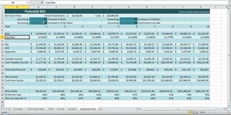 5 Free Excel Templates