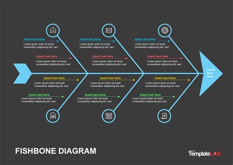 5 Free Fishbone Diagram Templates For Word