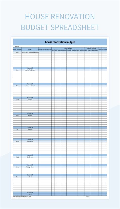 5 Free Home Renovation Spreadsheet Templates