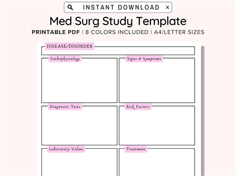 5 Free Med Surg Templates To Simplify Your Work