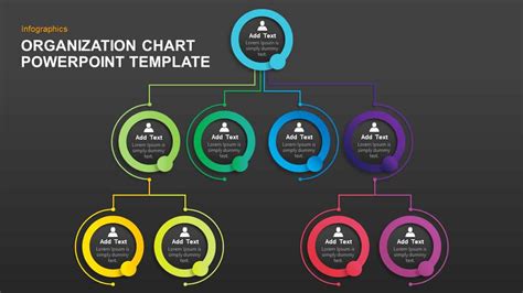 5 Free Org Chart Template Powerpoint Designs