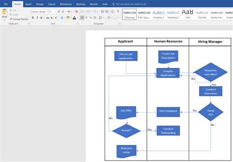 5 Free Swim Lane Diagram Templates For Word