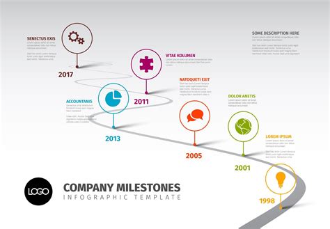 5 Free Timeline Chart Template Powerpoint Downloads