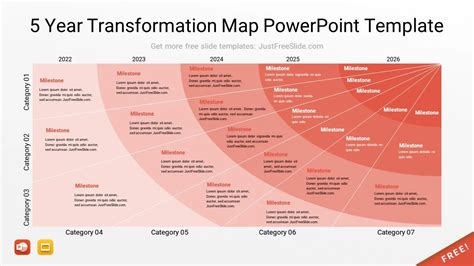 5 Free Transformation Map Powerpoint Templates