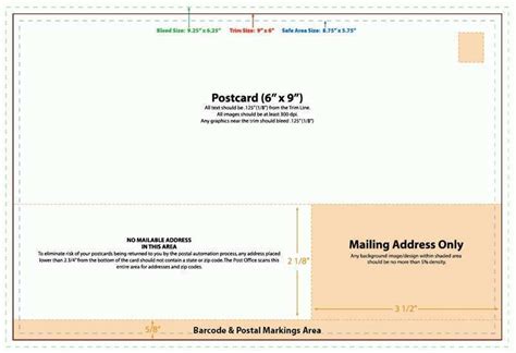 5 Free Usps Postcard Templates For Marketing Success