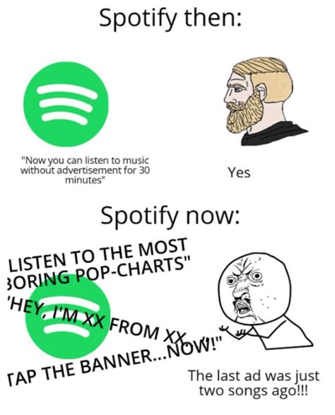 5 Hilarious Ways To Use Spotify Meme Template