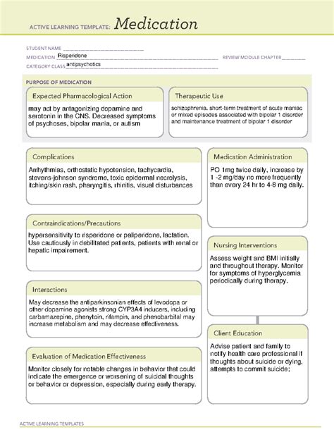 5 Key Facts About Risperidone Ati Medication Template