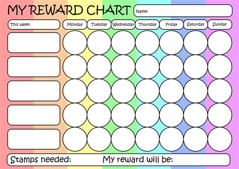 5 Reward Chart Templates You Can Edit