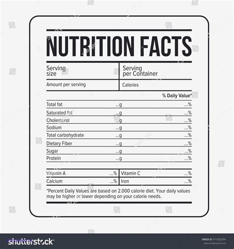 5 Templates For Nutrition Labels