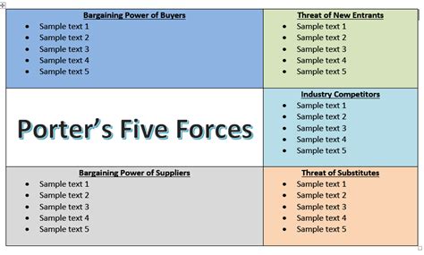 5 Ways To Analyze Porters Five Forces Template In Word