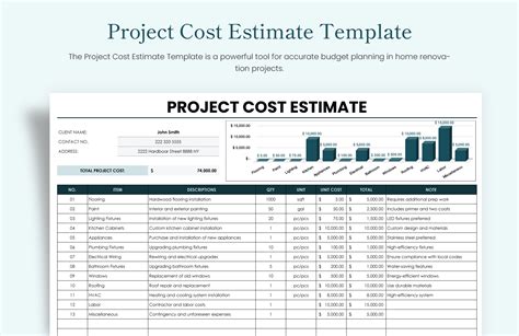 5 Ways To Boost Estimating With Google Sheets Template