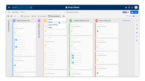 5 Ways To Boost Productivity With Smartsheet Kanban Board